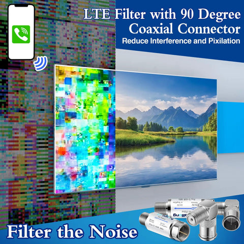 TV screen displaying clear image with 'Filter the Noise' text and 2 Pack LTE Filter For TV Antenna With Right Angle F Connector shown below.