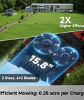 LiDAX Ultra 3000 All Terrain Robotic Lawn Mower features 2 discs, 6x2 blades, efficient mowing 0.25 acre per charge.