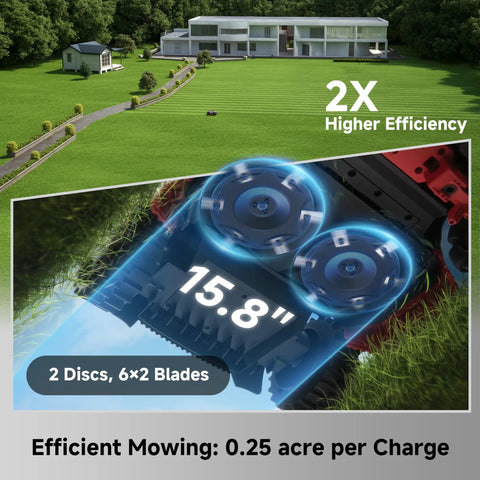 LiDAX Ultra 3000 All Terrain Robotic Lawn Mower features 2 discs, 6x2 blades, efficient mowing 0.25 acre per charge.