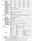 Specifications sheet for Irm-10-12 Tiny 10W 12V AC to DC PCB Mount Module Power Supply.