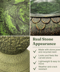 Details of Pedestal Bird Bath With Solar Fountain For Outdoor Garden Decor Resin Stone Composite with real stone appearance