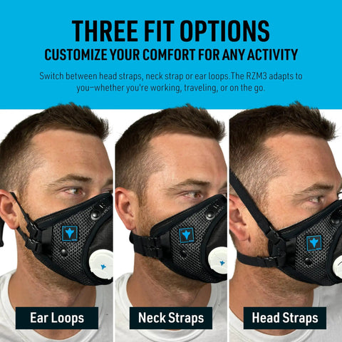 All Day Reusable Air Filtration Mask With Ninety Nine Point Eight Percent Filtration Real Talk Breathability Boost Up To Fifty Percent 360 Degree Seal And Three Straps Trusted By First Responders Carbon Odor And VOC Neutralizing Layer showing three fit options with ear loops, neck straps, head straps.