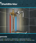 Max 3/4 x 3/4 Inch FNPT Adapter Push To Connect Brass Plumbing Fitting installed on PEX and copper piping in bathroom.