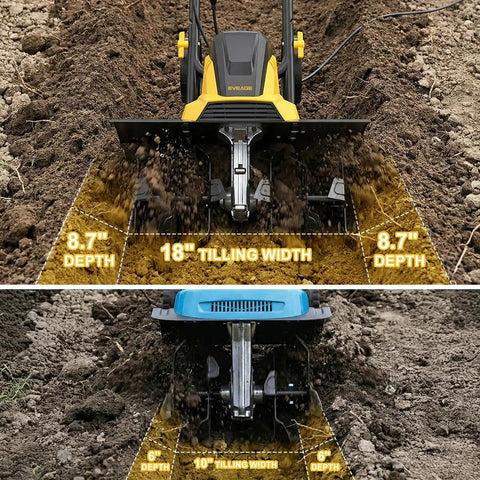 Powerful 13.5 Amp Electric Tiller Cultivator With 18 Inch Wide Tilling, 6 Steel Tines shown digging 8.7 inch depth