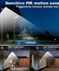 300W Solar Street Light With Dusk To Dawn Feature, Motion Sensor, illustrates sensing range and brightness levels outdoors