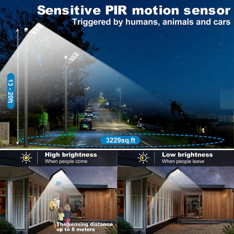 300W Solar Street Light With Dusk To Dawn Feature, Motion Sensor, illustrates sensing range and brightness levels outdoors