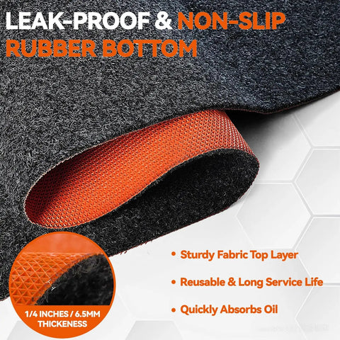 Close-up of 36 by 59 inch heavy duty oil spill mat with upgraded non-slip rubber backing, demonstrating thickness and texture.