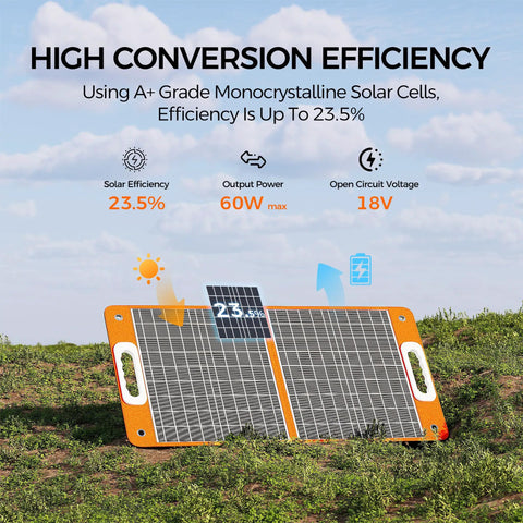Ultra Portable 98Wh Solar Generator Kit With 60W Foldable Panel showing high conversion efficiency on grass