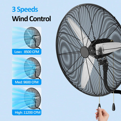 30 Inch High Velocity Wall Mount Fan With 11200 CFM Beastly Airflow, showing oscillating fan with pull cord control and speed options.