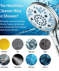 High Pressure 10 Setting Handheld Showerhead With Built In Filter Removes Chlorine Soothes Dry Skin Revives Hair Power Wash
