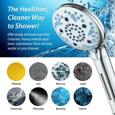 High Pressure 10 Setting Handheld Showerhead With Built In Filter Removes Chlorine Soothes Dry Skin Revives Hair Power Wash