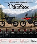 Kickin Up Dust On Gnarly Trails With This Badass Electric Dirt Bike For Adults And Teens Featuring A Hella Potent 3000W High Torque Mid Drive Motor That Rips Up To 35 Mph And Crushes Steep Hills While Keeping Every Bumpy Ride Smooth And Stable, showcasing two electric dirt bikes in rugged terrain.