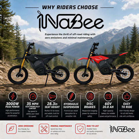 Kickin Up Dust On Gnarly Trails With This Badass Electric Dirt Bike For Adults And Teens Featuring A Hella Potent 3000W High Torque Mid Drive Motor That Rips Up To 35 Mph And Crushes Steep Hills While Keeping Every Bumpy Ride Smooth And Stable, showcasing two electric dirt bikes in rugged terrain.