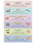 Five Poster Set Of Spanish Speaking Countries With Map For Classroom Learning 12 X 18 Inches Made In USA, poster highlighting Panama, Cuba, Dominican Republic, Venezuela, Colombia, Ecuador