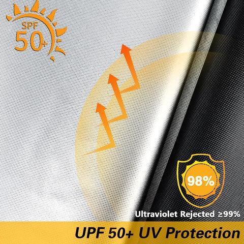 UV protection illustration with arrows showing UPF 50+ shielding and text highlighting 98% ultraviolet rejection.