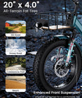 Adult Electric Trike With 20 Inch Fat Tires, 7 Speed Folding Tricycle, 500W Rear Hub Motor, Smooth Power And Stable Handling For Everyday Errands, Comfy Ride, Easy Fold Design For Convenient Storage. front wheel and basket