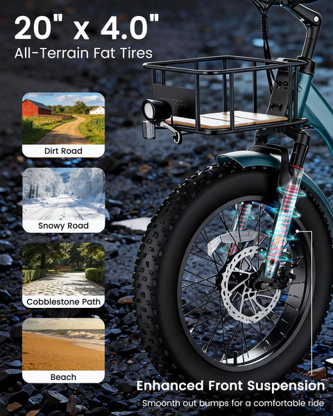 Adult Electric Trike With 20 Inch Fat Tires, 7 Speed Folding Tricycle, 500W Rear Hub Motor, Smooth Power And Stable Handling For Everyday Errands, Comfy Ride, Easy Fold Design For Convenient Storage. front wheel and basket