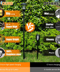 Image comparing extra tall solar torch lights vs shorter lights, highlighting features like 66in height and stainless steel material.