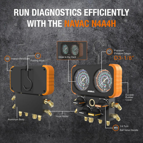 Tough As Nails 4 Valve Air Conditioning Manifold Gauge Set With Hose Lines Rock Solid Class One Accuracy Rubber Coated Steel Housing Pro Trade Refrigerant Diagnostic Kit For Techs And Homeowners