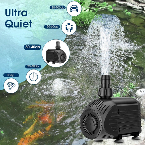 Submersible Water Pump 880GPH 60W Ultra Quiet Fountain Pump with water stream, set in a fish pond with koi fish, KF206 model