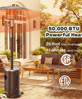 50,000 BTU Propane Patio Heater With Sand Box, Backyard Ready, Double Layer Stainless Steel Burner beside outdoor furniture set