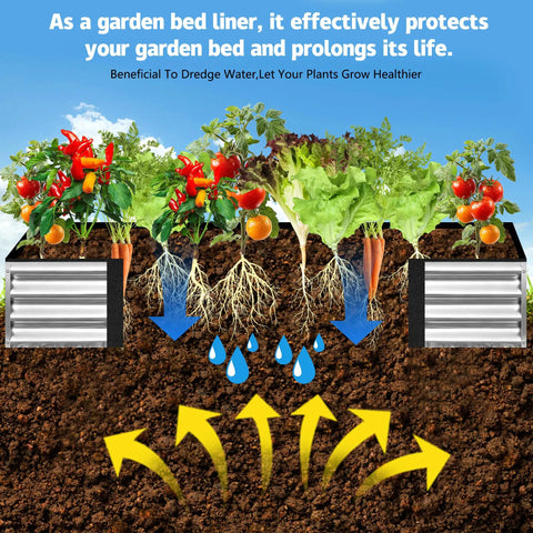 Two Pack Raised Garden Bed Liners With Breathable Fabric For Outdoor Gardens, Includes 12 Clips And Gloves, Keeps Soil Isolated In A 4x2 Ft Box, Garden Bed Not Included, showing roots and water drainage.