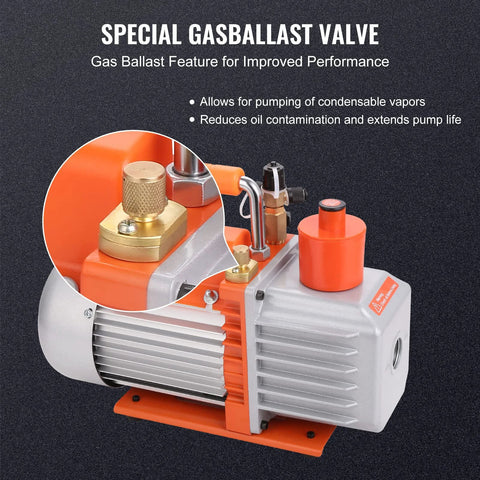 Front view of VEVOR 7 CFM dual-stage HVAC vacuum pump with oil bottle; inset shows gas ballast valve.
