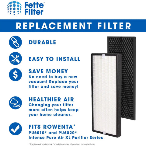 True HEPA Replacement Filter Set For Rowenta PU6010 PU6020 Intense Pure Air XL Purifier Series Captures Dust Odors And Allergens Set