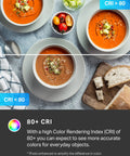 Comparison of soup bowls under CRI > 80 and CRI < 80 lighting showcasing color differences in a kitchen setting.