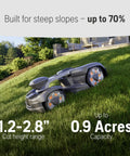 435iQ AWD Automower Robotic Mower for 0.9 Acre Yards cutting grass on a steep slope in a garden setting