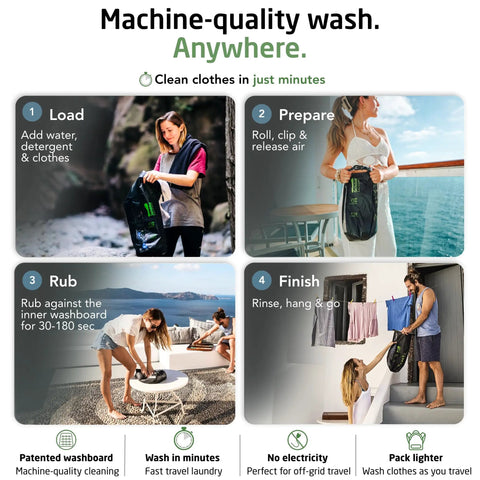 Lightweight Portable Travel Laundry Bag With Patented Washboard Interior For Quick Machine Quality Clothing Cleaning No Sweat Backpacking RV Road Trips Cruise Vacations And Hotel Stops showing four-step laundry process.