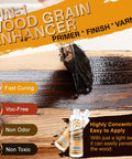 3-in-1 wood grain enhancer being applied to wood with a brush, showcasing premium finish, non-toxic formula, deep color.
