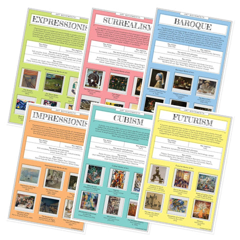 Six Dope Art Movements Poster Set For Classrooms Featuring Expressionism, Surrealism, Baroque, Impressionism, Cubism, And Futurism, 12 x 18 Inch Classroom Decor Satin Paper Made In USA Ideal For K12 Teachers And Students.