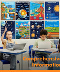 15 Pack Earth Science Posters For Middle School Classrooms Waterproof Tearproof PET Film Thick Educational Charts on wall