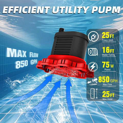 Heavy Duty Pool Cover Pump For Above Ground Pools, 850 GPH Submersible Water Pump showing 25ft power cord and max flow.