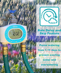 Two Zone Hose Timer For Garden And Lawn With LCD Display and Rain Delay Dual Outlet Sprinkler Controller in outdoor garden setting.