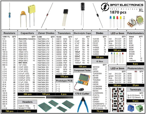 Detailed layout of DIY Electronic Component Kit Assortment with resistors, capacitors, LEDs, transistors, zinc-coated diodes, LCR T4 tester
