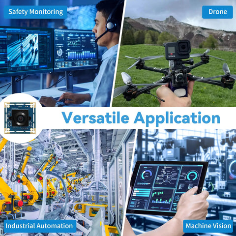 Collage showing 8MP USB Camera Module with 180 Degree Fisheye Lens used in machine vision, industrial automation, drones, safety monitoring.