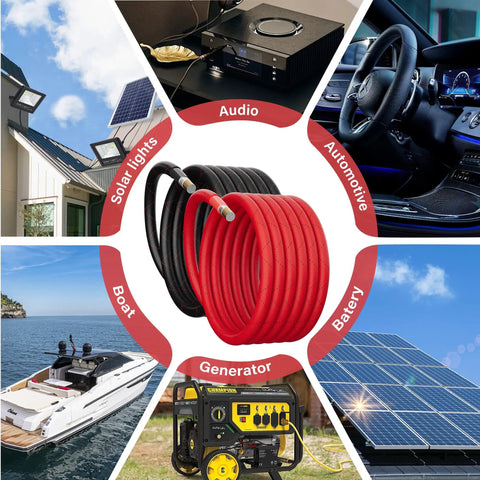 4 Gauge AWG Power Ground Wire Cable 15 Ft 2 Pack Shielded Braided Battery Cable For Automotive Car Audio Amp Wiring Speaker Stereo Solar Marine Generator Red And Black coiled with use cases