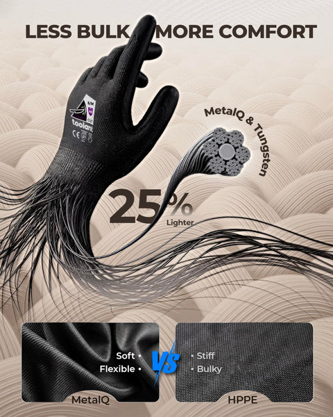 Tough As Nails A6 Cut Resistant Work Gloves showcased with MetalQ and Tungsten materials, emphasizing lightweight and comfort features.