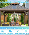 20 Inch Solar Ceiling Fan With 20000 Mah Battery And 30 Watt Panel Keeps Your Crew Chill On Hot Days Remote Control Dimmable Lights For Tent Gazebo Canopy Rv Or Patio Vibes, installed in a gazebo with two women enjoying drinks.