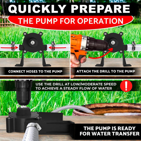Infographic showing the Portable Electric Drill Powered Water Transfer Pump with hose and drill setup.