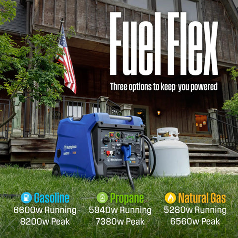 Tri Fuel Portable Inverter Generator With Remote Start And Transfer Switch Ready outside a house with fuel options display