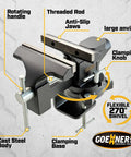 Beefy 6 Inch Bench Vise With Built In Pipe Jaw And Swivel Base Heavy Duty Forged Steel Construction For Woodworking Home Shop And DIY Projects Jaws Up To 4.3 Inches 2200 Lbs Clamping Force cast steel body with 270° swivel