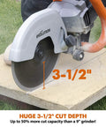 R230DCT 9 Inch Concrete Saw With 15A Motor No Gas Beats The Grinder Hands Down Ergonomic Lightweight Design With Wheeled Skid Plate For Easy Precise Cutting Diamond Masonry Blade Included cutting concrete at 3-1/2 inch depth