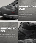 Close-up of waterproof steel toe work boots for men with slip resistant safety industrial design and durable black suede membrane.