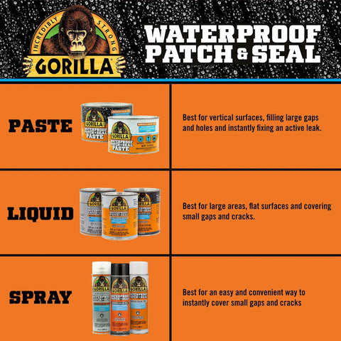 Waterproof Patch And Seal Rubberized Sealant Paste Black 1Lb Can Heavy Duty Instantly Seals Water Air And Moisture comparison chart