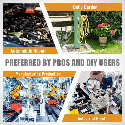 Collage banner for home improvement kit showing industrial plant, automotive repair, and garden scenes