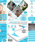 Collage of High Pressure 18 Inch Square Shower Head features, including easy installation, rainfall spray, and flow design comparisons.