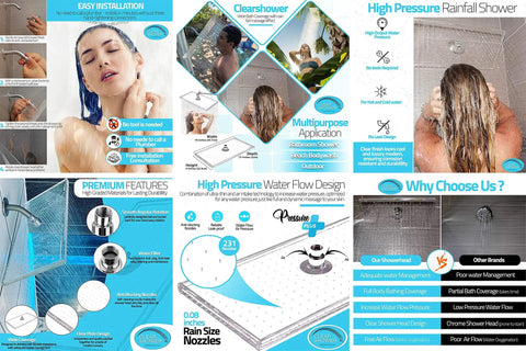 Collage of High Pressure 18 Inch Square Shower Head features, including easy installation, rainfall spray, and flow design comparisons.